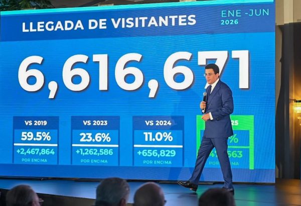 Turismo RD rompe récord con llegada 6.6 millones visitantes